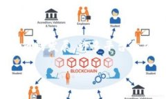 关于“tokenim能否提到火币”的问题，我们需要从