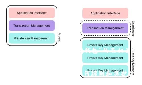 为您提供一个关于“imToken钱包假钱包”的及相关结构示例。


揭开imToken钱包假钱包的真相：如何辨别和保护数字资产安全