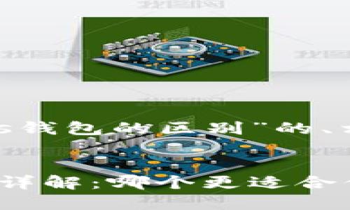 下面是关于“Tokenim和Plus钱包的区别”的、相关关键词和详细介绍结构。


Tokenim与Plus钱包的区别详解：哪个更适合你？