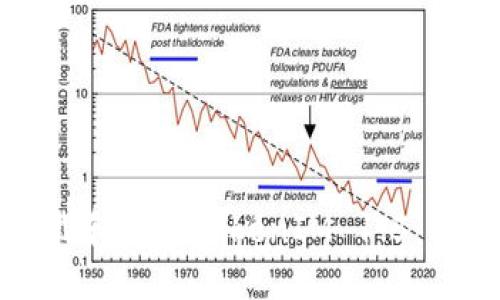 如何下载和安装TokenIM 1.5：全面指南