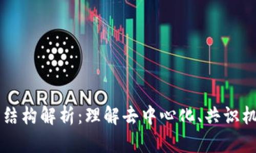 区块链的三大结构解析：理解去中心化、共识机制与智能合约