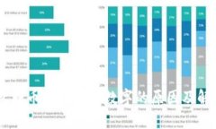 IM钱包转币出现一堆数字的原因及解决方法