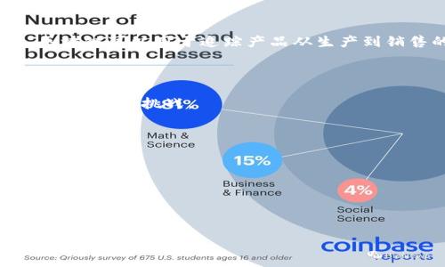 区块链（Blockchain）是一种新兴的分布式账本技术，它通过密码学、网络技术、共识算法等手段，实现了数据的安全存储与共享。以下是具体内容的简要概述：

### 区块链的定义和基本概念

区块链是一种以“区块”为单位进行数据存储，并通过“链”将这些区块相连的技术。每个区块包含一组交易数据或信息，且每个区块都有一个唯一的哈希值，代表该区块的唯一性及其前一个区块的哈希值，形成链条。由于每个区块的哈希值都与前一个区块相连，因此一旦信息被写入区块链，就几乎无法被篡改。

### 区块链的主要特征

1. **去中心化**：传统的数据库由中心化的服务器管理，而区块链则是分布式的，数据存在于多个节点上，提高了安全性和可靠性。
2. **不可篡改性**：区块链一旦记录的数据几乎无法被修改。由于每个区块的数据与上一个区块相互关联，篡改一块数据需要改变整个链上的所有块，这在现实中几乎是不可行的。
3. **透明性**：所有区块链网络的成员都能查看链上的数据，增强了系统的透明度，减少了信息不对称。
4. **安全性**：区块链使用加密算法进行数据保护，只有授权用户才能对数据进行访问和操作。

### 区块链的应用场景

区块链技术不仅应用于加密货币（如比特币），也逐渐渗透到多个行业，包括金融、供应链管理、医疗、智能合约等。例如，在供应链管理中，区块链可以用于追踪产品从生产到销售的整个过程，确保商品的真实性。

### 结论

综上所述，区块链作为一种创新的技术，正在重新塑造全球各行各业。通过其特有的去中心化和不可篡改性，区块链为现代社会带来了诸多机遇与挑战。

如果您希望更深入了解区块链的具体技术、应用案例及其未来发展方向，或者对某个方面进行详细探讨，请随时告知！

--- 

在方面，一个合适的可能是：


区块链技术深度解析：定义、特征与应用前景