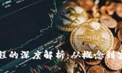 优质区块链工程的深度解析：从概念到实践的全