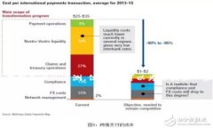 由于我无法访问外部网站，无法针对特定内容进