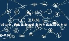 注意：由于部分内容需要依赖于实时数据和市场