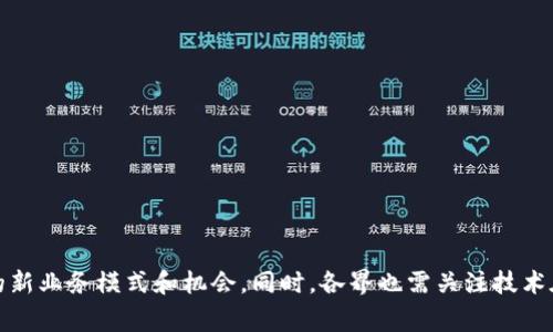 区块链新领域通常指的是区块链技术在各行业和应用中不断扩展和演变所产生的新机会和创新领域。随着区块链技术的发展，其应用已不仅限于加密货币，还扩展到供应链管理、金融、医疗、房地产等多个领域。这些新领域展现了区块链潜在的改变游戏规则的能力，使企业能够以更高效、更透明的方式运营。

### 区块链新领域的背景

区块链技术自比特币出现以来，逐渐引起全球关注。随着技术成熟和大众认知的提升，越来越多行业开始探索区块链带来的潜在优势。从最初的数字货币交易，到现在的智能合约、去中心化金融（DeFi）、非同质化代币（NFT）等，区块链的应用正在不断拓展。

### 为何区块链能带来新机遇

1. **去中心化**：区块链的核心特性是去中心化，不再依赖单一可信任的第三方。这种特性在金融、供应链等需要多方信任的领域尤为突出。

2. **透明性**：区块链提供透明的交易记录，增强了参与者之间的信任。这种透明性对于审核过程、可追溯性等多种应用至关重要。

3. **安全性**：基于分布式账本的结构，使得区块链在数据安全和防篡改方面具有显著优势。

4. **智能合约**：通过自动执行的智能合约，区块链可以简化交易过程，降低成本，加快交易速度。

### 新兴领域示例

1. **金融技术（FinTech）**：区块链正逐步改变传统金融服务的方式，例如去中心化金融（DeFi）平台提供无需中介的金融服务。

2. **供应链管理**：通过区块链技术，可实现更高效的供应链跟踪，提高可追溯性，减少欺诈风险。

3. **医疗健康**：区块链可以存储患者信息、确保数据安全，并为跨机构的医疗服务提供透明的数据交互。

4. **数字身份和认证**：区块链可以帮助用户控制自己的身份信息，并在希望分享时进行验证，提高隐私保护。

### 可能相关的问题

#### 问题1：区块链新领域的未来趋势是什么？

区块链新领域的未来趋势

未来几年，区块链技术将继续快速发展，预计将有以下几大趋势：

1. **互操作性**：随着不同区块链之间的相互连接和交互性提升，多个区块链网络将能够无缝协作，形成一个生态系统，这将使得应用开发者能够利用多种链的优势。

2. **合规与监管**：随着区块链的普及，国家和地区的监管机构将加强对区块链技术的规范与监督，推动合法性和标准化，确保交易的安全性。

3. **隐私保护**：用户对隐私的需求不断增加，未来区块链将更加注重数据的隐私保护，包括开发具有隐私保护功能的新协议和技术。

4. **社会影响**：区块链技术将继续为社会带来积极影响，尤其在解决贫困、促进金融包容性、改善数字身份管理等方面，成为推动社会变革的力量。

#### 问题2：如何评估区块链项目的潜力？

如何评估区块链项目的潜力

在评估一个区块链项目时，可以考虑以下几个关键因素：

1. **技术基础**：分析项目的技术架构、研发团队及其在区块链领域的背景。优秀的技术基础是项目成功的重要保障。

2. **应用场景**：项目是否解决现实问题，是否具备广泛的市场需求。切实的应用场景是项目成功的关键。

3. **社区支持**：活跃的社区和用户基础，可以为项目提供反馈、推动改进并增强其长期活力。

4. **竞争分析**：对比同类项目，分析其优势和劣势，寻找可持续竞争的独特优势。

#### 问题3：区块链在供应链管理中的作用？

区块链在供应链管理中的作用

区块链技术对供应链管理的影响深远，主要体现在以下几个方面：

1. **提高透明度**：所有的交易记录在区块链上进行记录，不可篡改，这使得各方可以随时访问和审查交易记录，提高了透明度。

2. **可追溯性**：区块链能够实现产品从生产、运输到销售的全流程追溯，使得在产品出现问题时，可以快速找到责任方。

3. **减少欺诈和误差**：由于数据不可篡改，区块链大大降低了交易中的欺诈和错误风险，提高了信任度。

4. **推动合规管理**：通过区块链记录的交易可以更轻松地满足监管要求，简化合规管理流程。

#### 问题4：区块链技术在医疗领域的应用前景如何？

区块链技术在医疗领域的应用前景

区块链在医疗领域的应用正在逐渐得到认可，其前景主要体现在以下几个方面：

1. **数据安全**：能够为患者的健康数据提供更高水平的安全性，防止数据泄露和未经授权的访问。

2. **数据共享**：各医疗机构可以通过区块链方便地共享患者的病历信息，提高诊断效率和准确性，减少重复检查。

3. **药品追溯**：能够追踪从生产到销售的每个环节，提高药品的安全性和可追溯性，减少假药的流通。

4. **患者自主权**：患者可以更好地控制自己的医疗数据，选择何时与哪些医疗机构分享，从而增强患者的隐私保护。

### 结论

区块链新领域为各行各业带来了巨大的变革潜力。在未来，随着技术的不断发展和成熟，区块链将继续推动更多创新，创造出丰富的新业务模式和机会。同时，各界也需关注技术在实施过程中的挑战以及相应的合规和安全问题。