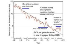 如何安全地修改imToken钱包密码：步骤与注意事项