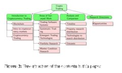  虚拟货币区块链网站：概念、功能与发展前景