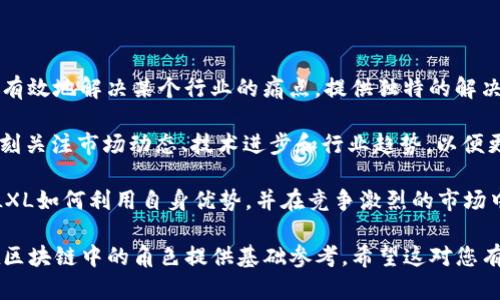 在区块链技术领域，