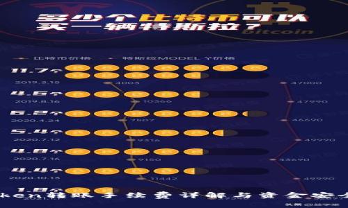 ImToken转账手续费详解与资金安全指南