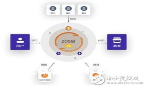 最新ImToken空投糖果：获取数字资产的最佳机会