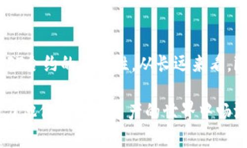 如何使用imToken安全存储NFT：全面指南/

imToken, NFT存储, 数字资产管理, 区块链钱包/guanjianci

什么是imToken?
imToken是一款广受欢迎的数字货币钱包，专注于多链资产管理和区块链应用的使用。它不仅支持主流的数字货币存储和转账，还具备与NFT（非同质化代币）相关的功能，为用户提供了便利的NFT管理平台。imToken的用户界面友好，适合新手和资深用户，支持以太坊、比特币等多个链的资产管理。同时，它也注重安全性，以保护用户的私钥和数字资产。

NFT是什么?
NFT即非同质化代币，它是一种存储在区块链上的数字资产，每个NFT都是独一无二的，不能被互换或拆分。与传统的数字货币（如比特币）不同，NFT通常用于表示艺术作品、音乐、视频、游戏物品等数字内容的所有权。NFT市场近年来迅猛发展，各种数字艺术作品、收藏品、游戏道具等纷纷上线，吸引了大量投资者和收藏家。

为什么要使用imToken储存NFT?
使用imToken作为NFT的存储解决方案有许多优点。首先，imToken具备高安全性，其私钥由用户自身掌控，不会存储在任何中心化服务器上，降低了被黑客攻击的风险。其次，imToken的多链支持使得用户可以在一个钱包中管理多种数字资产，包括NFT和其他数字货币。此外，imToken的用户友好界面简化了NFT的购买、转让和交易过程，使得即便是新手用户也能轻松上手。

如何在imToken中存储NFT?
在imToken中存储NFT相对简单，以下是基本步骤：
ol
    li下载并安装imToken应用程序，创建你的钱包或者导入现有钱包。/li
    li确保你的钱包已经配置好以太坊网络，因为大多数NFT是建立在以太坊上的。/li
    li确认钱包中有足够的以太币（ETH），以支付NFT交易的Gas费用。/li
    li在支持NFT的市场购买或者获取NFT，确保选择以太坊链的NFT。/li
    li购买时，确保输入正确的钱包地址，将NFT发送到你的imToken钱包。/li
/ol
完成以上步骤后，你的NFT就会安全存储在imToken钱包中。你可以在“资产”页面中查看并管理你的NFT。

imToken在NFT交易中的优势
在NFT交易中，使用imToken的优势体现在以下几个方面：
ul
    listrong用户控制资产：/strong用户在imToken中掌握自己的私钥，拥有对数字资产的完全控制权，避免了中心化交易所可能出现的诈骗和资产丢失风险。/li
    listrong多链支持：/strongimToken支持多个区块链，意味着用户可以在一个应用中管理所有数字资产，不必为了不同的链下载不同的钱包。/li
    listrong交易便捷：/strongimToken的操作界面简洁直观，使得NFT的购买和转让更加便捷，用户体验良好。/li
    listrong安全性：/strongimToken采用多重加密措施保护用户资产，备份和恢复过程也十分安全，减少用户的资金损失风险。/li
/ul

常见问题

问题一：imToken如何确保NFT的安全性?
imToken在安全性方面采取了一系列措施，包括私钥管理、加密技术和双重身份验证。用户的私钥不会上传到云端，而是存储在用户的设备上，确保私钥不被泄露。此外，imToken提供的备份功能可以让用户独立备份私钥和助记词，确保即使设备丢失也能恢复资产。为了增强安全性，用户可以开启双重身份验证，也就是说，除了普通的登录信息外，需要额外提供一个验证码才能进行交易增强安全性。

问题二：如何在imToken中进行NFT的买卖交易?
在imToken中进行NFT交易，可以通过以下步骤完成：首先，确保你的钱包中已经有以太币（ETH），以便支付Gas费用。然后，访问支持NFT交易的市场（如OpenSea、Rarible等），选择你想要购买的NFT，完成购买流程。在输入你的imToken钱包地址时，请确保地址准确无误。购买完成后，你的NFT将会存入你的imToken钱包。对于售卖NFT，你可以通过imToken生成的合约地址在市场上进行出售，确保填写准确的信息以进行交易。交易过程中，请密切关注Gas费用的变化，以确保顺利完成交易。

问题三：imToken如何帮助用户管理多个NFT?
imToken的资产管理界面非常友好，用户可以轻松查看和管理在钱包中的所有NFT。用户在“资产”页面将看到所有持有的数字资产，包括NFT。在此页面，用户可以点击某个NFT，查看详细信息，例如NFT的属性、历史交易记录等。此外，用户还可以通过“转移”功能轻松将NFT转送给其他用户，或者选择在市场上进行出售。这种便捷的管理方式使得用户即便持有多个NFT，也能一目了然，轻松管理。

问题四：imToken作为NFT钱包的未来展望
随着NFT市场的迅速发展，imToken作为一款钱包应用，将不断提升自身的功能与安全性，以适应市场的变化与用户需求的增长。未来，imToken 可能会推出更多以用户为中心的功能，比如更好的社区互动、NFT拍卖功能，甚至是NFT合约的多样性。从长远来看，imToken将致力于成为一个全面的区块链资产管理工具，让用户更加便利、安全地体验数字资产的世界。

总之，imToken作为一款现代化的数字钱包，凭借其出色的安全性、多链支持和用户友好的操作界面，使得NFT存储和管理变得轻松愉快。无论是NFT的收藏家还是投资者，imToken都能够为他们提供一个安全、便捷的解决方案，助力他们在数字资产的世界中畅游无阻。