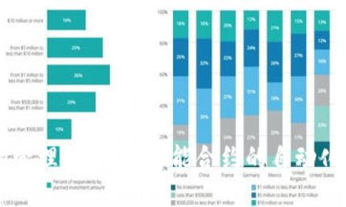 吉利区块链是什么

吉利区块链是中国吉利汽车集团在区块链技术领域的探索与应用，意在利用区块链的去中心化、不可篡改及透明性等特性来提升汽车产业链的效率与安全性。随着区块链技术的快步发展，吉利在数字化转型过程中，尝试将这一前沿技术整合到其汽车产业中，以应对市场的新需求及挑战。

吉利区块链,区块链技术,数字化转型,汽车产业/guanjianci

### 吉利区块链的背景

近年来，区块链技术逐渐走入大众的视野，并在多个行业内找到了应用的空间。作为一种去中心化的分布式账本技术，区块链不仅可以用于数字货币的交易验证，还能找到更多新的应用场景，尤其是在产业供应链、信任机制构建等领域。

吉利汽车作为中国最大的民营汽车企业之一，其在技术创新方面一直保持着较高的投入与发展。随着全球汽车产业的快速变革，吉利抓住了区块链这一前沿技术，以期在市场竞争中占据先机。吉利区块链的落地，旨在通过技术创新提升生产、销售、服务等环节的透明度与效率，从而为消费者和合作伙伴提供更优质的体验。

### 吉利区块链的应用场景

#### 1. 供应链管理

区块链在供应链中的应用

吉利在供应链管理中应用区块链技术，可以提高信息传递的实时性与透明度。传统的供应链管理往往存在信息不对称，导致生产过程中的延误与质量控制难题。而通过区块链技术的应用，可以将各个环节的数据实时记录在区块链上，使各参与方能够即时获取信息，并据此做出相应的调整和决策。

例如，在汽车零部件的采购、生产、物流等环节中，通过区块链将各个环节的数据进行透明化，使得每一个零部件都能追溯其来源与流向。此外，可以利用智能合约自动执行合同条款，提高合作效率。

这种透明性不仅有助于提升供应链各方的信任度，还能有效降低运营成本，缩短交付周期，对整个汽车制造产业链都是一种积极的推动作用。

#### 2. 用户身份认证

区块链在用户身份认证中的应用

随着智能汽车的普及，用户数据的保护变得愈加重要。吉利利用区块链技术进行用户身份认证，不仅可以保护用户隐私，还能有效防止数据被篡改的风险。平台通过去中心化的方式存储用户身份数据，使得用户能够对自己的信息拥有更高的控制权。

在这种模式下，用户可以授权给特定的第三方访问他们的数据，而无需将个人信息直接共享，从而最大限度地降低了风险。这种去中心化的身份管理，能够在提供个性化服务的同时，保护用户的行为数据不被滥用。

区块链如何增强安全性

因为区块链技术本身的特性，数据一旦记录在链上便不可篡改，这为用户身份的安全性增加了一层保障。在汽车产业中，用户可以通过区块链确认个体身份，提高交易的安全性。同时，这种技术的应用将有助于政府在监管方面的提升，可以更好地实施身份证明检查与管理。

#### 3. 车载数据管理

车载数据的记录与分析

随着智能汽车的发展，车辆所产生的数据量逐渐增大，这些数据包含了车辆状态、驾驶习惯、故障诊断等大量信息。利用区块链技术，可以将这些数据进行规范化的管理，使其可以方便访问并进行有效分析。

通过将车载数据记录在区块链上，各方不仅可以实时监控车辆的状态，还能依据数据开展深度挖掘，从而进行精准营销、改善用户体验等。此外，利用这些数据，可以帮助吉利进行研发与创新，推动智能汽车的进一步转型与升级。

数据共享与合作

车载数据的区块链化管理还能够促进各参与方的合作。通过建立数据共享平台，各个汽车产业链参与者，如制造商、供应商、维修服务商等，都可以根据需要访问必要的数据。这种数据的共享与流通，将促进整个行业的协同发展，为用户提供更加优质的服务。

#### 4. 智能合约的实施

智能合约在吉利区块链中的作用

智能合约是区块链中的一种自执行的程序，能够在满足特定条件时自动执行协议。在吉利区块链的生态中，智能合约可以应用于多种场景，如金融结算、供应链支付等。

例如，在汽车购买中，消费者与吉利之间的交易可以通过智能合约来实现。当支付条件满足时，智能合约会自动执行，将购车协议记录在区块链上，使得交易过程透明且信息不可篡改。这种方式不仅提高了交易的安全性，还有助于降低交易成本，提升效率。

通过将智能合约这一创新技术融入吉利的业务运作中，不仅提升了整体运营效率，还能够增强消费者的信任感，从而推动销售额的增长。

### 可能相关的问题

1. 吉利区块链将如何影响汽车产业的未来发展？
2. 利用区块链技术，吉利在智能汽车领域的前景如何？
3. 区块链技在供应链中的成功案例有哪些？
4. 吉利区块链的竞争优势及其挑战是什么？

#### 问题1：吉利区块链将如何影响汽车产业的未来发展？

区块链引领汽车产业变革

吉利区块链的实施有可能成为汽车产业生态系统中的重要变革力量。随着技术的不断推进，汽车行业正面临着数字化转型的浪潮。吉利作为行业领头羊，通过区块链技术各个业务环节，将为其他企业树立榜样，从而引导整个行业朝向数字化、透明化的方向发展。

首先，在消费者与品牌之间建立起更高效、更透明的信任机制。消费者信息在区块链的保护下，会更愿意与品牌进行数据共享，进一步促进智能服务和个性化需求的满足。其次，基于区块链的数据共享与安全管理，还将推动各类供应商、第三方服务商与平台之间的高效联动，提升整个生态系统的运作效率。

推动技术创新与研发

吉利通过引入区块链，将激励行业内更多的技术创新与研发。随着这一技术的深入应用，行业竞争会更加激烈，各厂商需要不断创新应用场景与技术，以便在激烈的市场竞争中取得优势。这一过程中，既包括车辆生产流程的，也包括新服务与商业模式的不断发展，形成更良好的循环。

在此背景下，吉利可能会通过开放性合作构建更为开放的产品生态，使得整车或局部技术的升级迭代加速。因此，吉利区块链的影响不仅限于自身，更将整个行业的生态，推动其共同数字化转型。

#### 问题2：利用区块链技术，吉利在智能汽车领域的前景如何？

智能汽车与区块链融合前景

智能汽车的兴起为汽车行业带来了巨大的机遇和挑战，而区块链作为新兴技术的代表，正成为智能汽车发展的催化剂。吉利区块链的应用，能够有效促进智能汽车的发展，确保数据安全与管理透明度。

保障数据安全与隐私

在智能汽车生态中，车辆产生的数据量惊人，而且这些数据涉及用户的隐私和安全问题。通过区块链技术，吉利在智能汽车中实现数据的更高安全保障，将隐私保护与数据共享结合起来，确保用户能够享受到个性化服务的同时，也能安全地管理自己的数据。

借助区块链，吉利能够为用户提供更安全的驾驶体验、对故障的快速预警等。此外，车辆之间的数据共享将强化智能协同与交互，改善交通状况，降低事故风险，为智能城市的构建奠定基础。

#### 问题3：区块链技术在供应链中的成功案例有哪些？

供应链管理中的成功应用

在全球范围内，许多企业已经成功应用了区块链技术来其供应链管理。其中，IBM与沃尔玛的合作便是一个典型的成功案例。沃尔玛利用区块链追溯食品来源，确保产品的质量与安全，增强了消费者的信心。

同样，吉利在汽车零部件供应链中，能够借鉴类似模式，通过区块链提高生产透明度，确保每个环节都能保证质量。这种透明的记录方式能够有效减少因信息滞后导致的风险，并通过数据分析决策流程。

最大的价值在于信任

区块链的核心特点在于去中心化和不可篡改。通过将供应链中的所有环节记录在区块链上，各方参与者可直接共享信息，建立起更高的互信，从而显著降低由信息不对称造成的风险。

通过这些成功案例可以看到，区块链在供应链中的广泛应用潜力，不仅为企业行业带来了实质上的改变，还为消费者提供了更为安全与可靠的产品体验。

#### 问题4：吉利区块链的竞争优势及其挑战是什么？

吉利的竞争优势分析

吉利凭借其深厚的行业背景与技术积累，具备利用区块链技术在汽车行业中发展壮大的优势。首先，吉利在汽车制造与服务领域的强大实力，为区块链的应用提供了丰富的实用场景。此外，吉利与多个领先的科技公司达成了伙伴关系，借助其技术力量快速切入市场。

面临的挑战

然而，吉利在区块链应用中的挑战也不容小觑。首先，鉴于区块链技术仍在快速发展，如何保持技术的前瞻性与灵活性是一个重要的考验。其次，如何在不同的业务场景中找到合适的应用模型，确保技术能带来实际的商业价值，也是吉利必须面对的挑战。

最后，随着区块链技术逐渐被更多企业应用，在竞争激烈的环境中，如何保持其技术优势以及市场领导地位，将是吉利未来需要重点关注的问题。

### 总结

吉利区块链的实施不仅体现了企业的创新意识，也是应对行业未来挑战的重要举措。通过区块链的落地应用，吉利能够提升供应链管理的透明度、增强用户身份的安全性、强化车载数据的管理，并推进智能合约的自动化实施。同时，将这些技术应用融合在一起，对吉利的长远发展和汽车行业的整体变革都将产生积极的推动作用。随着区块链的不断发展，吉利在未来的市场竞争中，将发挥更为重要的作用。