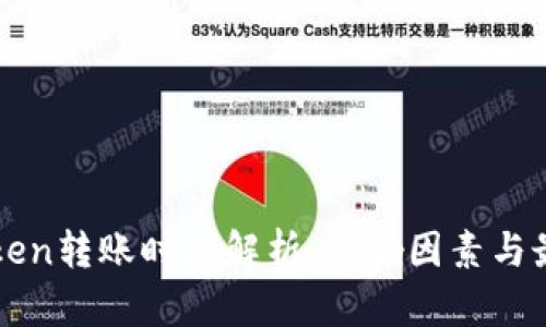 : imToken转账时间解析：影响因素与最佳实践