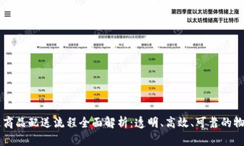 区块链商品配送流程全面解析：透明、高效、可靠的物流未来
