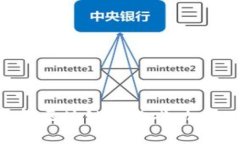 : 深入了解区块链小游戏：加密猫的世界