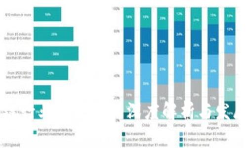 区块链行业上头条的深度解析与发展前景