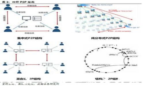
区块链覆盖：理解其意义与应用前景