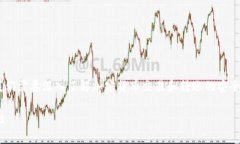 在讨论“tokenim转币会被盗吗”这个问题时，我们