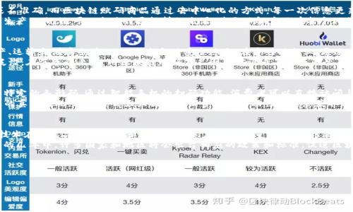区块链赋码商品是一种利用区块链技术对商品进行唯一标识和追踪的方法。这种方法通过为每一个商品分配一个独特的代码或标识符，使得商品的来源、流通及认证信息能够在区块链上进行记录和追踪，从而提高商品的透明度与可信度。

区块链赋码商品的基本概念
在传统的供应链中，商品的来源与流通信息往往存在着信息不对称的问题。消费者无法明确了解自己所购买商品的真实来源及其流通过程。而区块链赋码商品则是为了解决这一问题，通过使用区块链技术的去中心化、不可篡改和透明性，确保每个产品从生产到消费的全过程都能被清晰记录。

区块链赋码商品的工作原理
在区块链赋码商品的运作中，产品的每个环节都会被记录在区块链上。具体流程通常如下：
ul
  listrong产品赋码：/strong每一个产品在生产时被赋予一个独特的代码，这个代码不仅仅是一个数字或字母的组合，而是经过加密算法生成的唯一ID。/li
  listrong数据录入：/strong产品信息，如生产日期、生产地点、成分、供货商等数据都会通过智能合约上传至区块链，一旦数据被录入就无法被篡改。/li
  listrong实时追踪：/strong因为区块链的特性，消费者可以通过扫描二维码或输入商品代码，迅速获知该商品的详细信息和流通路径。/li
  listrong交易记录：/strong每当商品发生交易，相关信息也会被记录在区块链上，确保所有交易的透明性和可追溯性。/li
/ul

区块链赋码商品的优势
区块链赋码商品带来了多种优势，具体包括：
ul
  listrong透明性：/strong通过区块链技术，消费者可以对产品的来源和历史信息进行查询，提升了消费的安全感。/li
  listrong可信性：/strong由于区块链不可篡改的特性，消费者能够更信任产品信息，减少了假冒伪劣商品的可能性。/li
  listrong提高效率：/strong信息的实时更新和追踪能够提高供应链管理的效率，减少中间环节。/li
  listrong成本降低：/strong供应链流程，减少因假冒伪劣产品带来的损失，长远来看能够降低企业的整体成本。/li
/ul

相关问题探讨

1. 区块链赋码商品与传统追踪方法的区别
传统的追踪方法主要依靠中央数据库及纸质文件记录，信息录入可能由于人为错误或系统故障而造成数据遗漏或不准确。而区块链赋码商品通过去中心化的方式，每一次信息更新都在多个节点上同步，极大地降低了信息丢失的风险。
此外，传统方法通常只能追踪到某一特定环节，而区块链赋码商品能够实现全链路追踪，消费者不仅能看到商品的生产日期，还可以追踪到原材料的来源，甚至了解产品在每个环节的处理情况。

2. 区块链赋码商品适用的行业
区块链赋码商品的技术可以普遍应用于多个行业。例如，在食品行业，通过赋码商品，消费者可以追踪到食品的生产、运输和储存条件，从而减少食品安全隐患。在奢侈品行业，通过赋码商品，能够有效防止假货流通，保护品牌价值。
此外，在药品行业，区块链技术的应用能够追踪医药供应链，确保药品的真实性及有效性，帮助监管机构打击假药泛滥。在汽车行业，使用区块链赋码商品则能够记录每辆车的生产及保养信息，提升二手车交易的透明度。

3. 消费者如何使用区块链赋码商品
消费者可以通过多种方式使用区块链赋码商品。一般来说，消费者在购买商品时，通常会看到产品上的二维码或者特定的条形码，通过智能手机的扫码功能，消费者可以直接访问与该商品相关的区块链数据，从而获得产品的详细背景及历史信息。
此外，许多品牌还会开发专门的APP或者网站，消费者通过注册账户后，输入商品的赋码信息，也能迅速查找到产品的真实情况。这种方式大大提升了消费者的主动性和信息获取能力，使其在选购商品时更加明智。

4. 区块链赋码商品的未来发展前景
随着区块链技术的不断成熟和普及，区块链赋码商品的未来前景被广泛看好。越来越多的企业开始意识到区块链技术在提高品牌信任度和消费者满意度方面的重要性，因此正在积极投入资源进行相关技术的研究与应用。
此外，随着消费者对于产品来源透明度要求的提高，区块链赋码商品将逐渐成为商品追踪的主流方式。预计在未来的几年中，许多国家和地区将会出台相应的政策和标准，促进区块链技术在商品追踪中的应用，推动全球供应链的透明化和规范化。

以上是关于区块链赋码商品的初步探讨，结合这些内容，以下是相应的和关键词：


区块链赋码商品：重塑供应链透明度的未来
