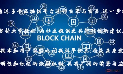 区块链阳光社区是一个融合了区块链技术与社区建设理念的平台，主旨在于通过去中心化的方式，促进透明、公平、信任和合作的社区发展。随着区块链技术的迅猛发展，越来越多的社区开始意识到该技术在资源共享、信息传播及决策透明等方面的巨大潜力。

### 什么是区块链阳光社区？

区块链阳光社区就是借助区块链技术，构建一个开放、可信、且可持续发展的社区环境。这样的社区不仅注重技术的运用，更关注社区成员之间的互动和信任。通过引入区块链，社区可以实现以下几个目标：

1. **去中心化管理**：传统社区往往存在权力集中和决策不透明的问题，而区块链的去中心化特性能够有效避免这一点。所有成员都可以参与到社区治理中，通过智能合约进行自动化的决策执行。

2. **透明度**：区块链的公开账本特性使得所有的交易记录和决策过程都能够被所有成员查看，增加了社区运行的透明度。这样可以有效增强成员之间的信任，降低信息不对称带来的不公平。

3. **智能合约**：通过智能合约，社区可以自动实现许多规则和协议，无需第三方中介介入。这不仅提高了效率，也降低了成本。

4. **激励机制**：区块链阳光社区通常会引入积分、代币等激励机制，通过奖励活跃参与者，鼓励更多人贡献自己的智慧和资源。

### 关键词

区块链, 阳光社区, 去中心化, 智能合约/guanjianci

### 详细介绍

在这个部分，我们将详细探讨“区块链阳光社区”的多个方面，包括它的起源、构建方式、优缺点，以及在实际中的应用场景和未来发展趋势等。

#### 区块链阳光社区的起源

区块链技术起源于比特币，这是一种去中心化的数字货币。比特币的成功引发了对区块链技术的广泛关注，让人们意识到其在数据安全性、透明度及去中心化等方面的优越性。随着区块链技术不断演进，其潜力逐渐被应用于更多领域，如金融、供应链管理、物联网等。

在这一背景下，各种基于区块链的社区应运而生，尤其是阳光社区的概念逐渐被提出。阳光社区强调信息的开放性和共享性，希望通过技术手段打破传统社区的壁垒，让每个成员都能自由、平等地表达自己的意见和建议。

#### 区块链阳光社区的构建方式

构建一个有效的区块链阳光社区，通常需要经过以下几个步骤：

1. **制定明确的目标和愿景**：这是建立阳光社区的基础，社区成员需要共同认同的目标，才能增强凝聚力。

2. **选择合适的区块链技术和平台**：不同的区块链平台适合不同的应用场景，选择一个适合自己的平台显得尤为重要。

3. **设计合适的激励机制**：为了吸引和维持社区成员的参与，设计合理的激励机制（如代币、积分等）是必不可少的。

4. **构建社区规则**：社区需要制定一套公正的规则，以保证每个成员在参与过程中的权利和义务。

5. **持续的社区活动和管理**：通过定期举办活动、讨论会等形式，保持社区活力和成员的参与度。

#### 优缺点分析

如同任何新兴技术，区块链阳光社区也存在许多优点和不足。以下是分析：

**优点**：
- **去中心化**：让每个成员都有发言权，避免了权力的集中。
- **信息透明**：社区内的所有交易和决策都能被追溯，减少了不信任感。
- **激励机制**：能够合理激励成员参与，提高社区的活跃度。
- **降低成本**：通过智能合约可以大幅降低管理成本和决策的时间。

**缺点**：
- **技术门槛**：区块链技术相对复杂，普通用户可能较难上手。
- **法律风险**：区块链的去中心化特性在某些国家可能面临法律挑战。
- **技术不成熟**：虽然技术在不断进步，但当前仍存在安全漏洞和技术瓶颈。
- **社区管理难度**：虽然去中心化管理提供了更多自由，但可能导致管理的混乱和决策的效率低下。

### 常见问题

在了解区块链阳光社区的基础上，以下是一些常见问题及其详细解答。

#### 问题一：区块链阳光社区如何应对安全问题？

区块链阳光社区的安全是社区建设过程中非常重要的一环，尤其是在数据隐私和资金安全方面。为了应对安全问题，阳光社区可以采取以下措施：

加密技术的应用
区块链技术本身依赖于加密算法，如SHA-256，这些算法提供了数据的完整性和不可篡改性。通过加密技术，用户的交易数据和身份信息得以保护，降低了被黑客攻击的风险。同时，社区可以要求参与者加密个人信息，提供更高的隐私保护。

定期安全审计
为了发现潜在的安全漏洞，社区应该定期进行安全审计。这可以通过引入第三方的安全团队，评估智能合约和网络架构的安全性，及时修复发现的问题，确保社区环境的安全可靠。

教育和培训
社区成员的安全意识也是保障安全的重要因素。通过定期的教育和培训，社区可以提高成员对安全风险的认识，教会他们如何保护自己的数字身份，避免钓鱼攻击等安全隐患。

建立完善的应急机制
即便采取了多重防护措施，安全事故也可能发生。因此，建立一套完善的应急响应机制显得尤为重要。社区应设计好应对突发安全事件的流程，保证在发生安全问题时能够迅速反应，最小化损失。

#### 问题二：区块链阳光社区如何实现成员之间的有效沟通？

有效沟通是区块链阳光社区能够蓬勃发展的关键因素。社区应采取以下方法来促进成员之间的沟通：

建立多渠道沟通平台
社区可以搭建专属的沟通平台，如论坛、社交媒体群组等，以便成员能够随时交流思想和意见。此外，支持语音、视频等多种形式的沟通方式能增加交流的便利性，提高互动频率。

定期在线会议
通过定期举行线上会议，社区可以汇集成员的观点和建议，让大家有机会为社区的发展献策。在会议中可以使用投票系统，快速达成共识。这样的在线会议将促进成员之间的深入讨论，从而推动社区的发展。

引入反馈机制
社区应设立一个反馈机制，让成员可以方便地表达对社区活动、管理决策等的意见。通过定期收集反馈，社区能够了解成员的需求和诉求，进而决策和服务。

开展线下活动
在条件允许的情况下，举办一些线下活动，如聚会、研讨会等，可以加强成员之间的联系和信任。这种面对面的互动能使成员更容易建立联系，从而促进进一步的沟通与合作。

#### 问题三：区块链阳光社区的激励机制具体是如何设计的？

激励机制是鼓励成员参与社区活动、贡献资源的重要因素。有效的激励机制应当公平且能激发社区活力。以下是一些建议：

代币奖励
社区可以发行代币作为参与活动、贡献内容的奖励。这种代币能够在社区内部用于兑换服务或产品，甚至可以用于投票，以此提升成员的参与感。代币的价值通常与社区的发展紧密相关，能吸引成员积极参与。

荣誉称号
通过设立荣誉称号，如