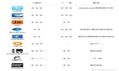 如何处理iToken被盗事件？报警指南及后续措施i