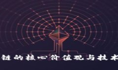 区块链的核心价值观与技术解析