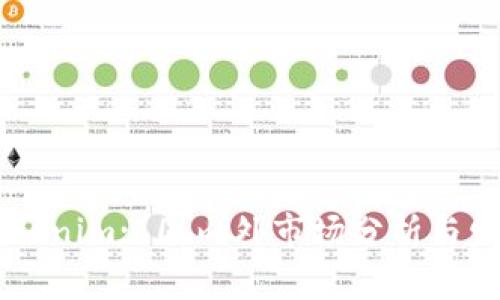 ## Tokenim: 国内外市场分析与发展趋势