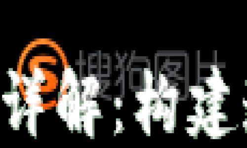 
区块链能源征信要求详解：构建透明、可信的能源市场