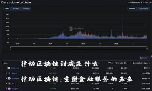 律动区块链到底是什么

律动区块链：重塑金融服务的未来