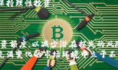 区块链315是什么币区块链315, 数字货币, 区块链技