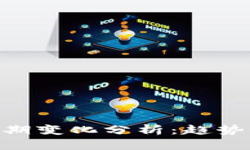 区块链技术的中期变化分析：趋势、挑战与未来展望