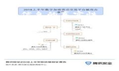 区块链公号是指基于区块链技术创建的公众号，