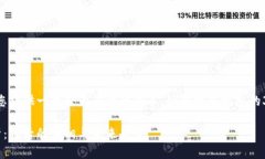 由于内容较长，我将为您提供一个较为简化的版