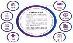 Tokenim钱包官方版本app下载：安全便捷的数字资产
