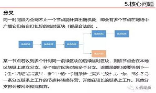 优质
区块链发行商行业解析：未来数字经济的引领者