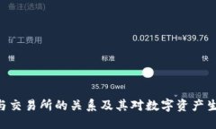 Tokenim与交易所的关系及其对数字资产生态的影响
