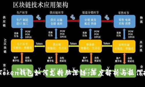 ImToken钱包如何支持脑深链：深度解析与操作指南