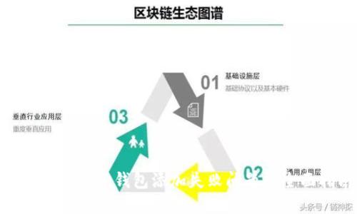 解决imToken钱包添加失败问题的全面指南
