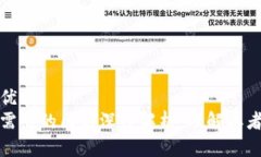 思考一个的优质  区块链与供需链的区别深度解析