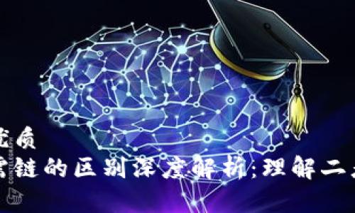 思考一个的优质  
区块链与供需链的区别深度解析：理解二者的核心优势