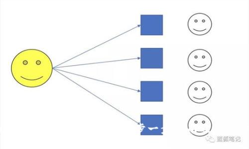 imToken如何共管钱包：一步一步指南及最佳实践