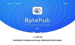  区块链加工平台：解密新兴软件的应用与发展