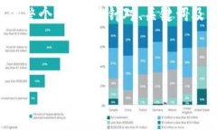 由于请求的内容超过了单次响应的字符限制，我