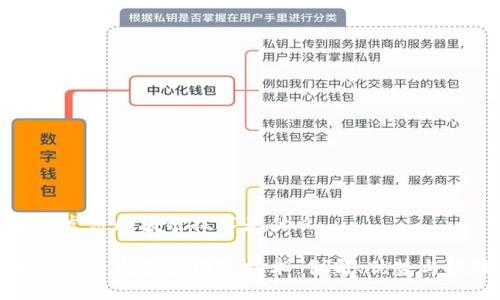电子发票区块链技术是什么

探索电子发票区块链技术：创新、优势与挑战