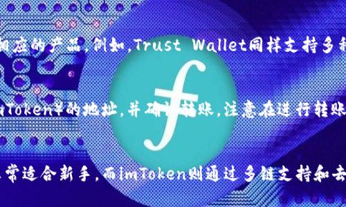   库神与imToken：哪个更适合你？ / 
 guanjianci 库神, imToken, 数字钱包, 加密货币 /guanjianci 

引言
在当今数字经济蓬勃发展的时代，数字钱包的选择对于加密货币的投资者和用户尤为重要。库神（Kushe）和imToken是市场上两款备受关注的数字钱包，它们各有特点，用户在选择时往往会感到困惑。本篇文章将详细分析库神与imToken的优缺点，帮助读者做出更为明智的选择。

库神介绍
库神是一款新兴的数字钱包，凭借其简洁的界面和用户友好的操作受到许多用户的青睐。库神的主要特点包括：
ul
  listrong安全性：/strong库神采用了多重加密技术，保障用户的资产安全，防止黑客攻击。/li
  listrong易用性：/strong界面直观，操作简单，用户可以快速上手。/li
  listrong多种资产支持：/strong库神支持多种主流加密货币，适合不同需求的投资者。/li
/ul

imToken介绍
imToken是市场上较为成熟的数字钱包，拥有大规模的用户基础。它的主要特点包括：
ul
  listrong多链支持：/strongimToken支持以太坊、比特币等多个区块链资产，用户可以轻松管理不同类型的加密货币。/li
  listrong去中心化交易所： /strongimToken内置了去中心化交易所（DEX），用户可以直接在钱包内进行交易，方便快捷。/li
  listrong社区与支持：/strongimToken有着活跃的用户社区，提供了丰富的使用指南和支持资源。/li
/ul

安全性比较
在选择数字钱包时，安全性是最重要的考虑因素之一。库神和imToken在安全性方面都采用了先进的加密技术，但具体实现方式不同。
库神通过多重签名技术和私钥分离策略保障用户的资产安全。此外，库神还定期进行安全审计，以便及时发现潜在的安全威胁并进行修复。
imToken则通过用户自主管理私钥的方式来提高安全性。用户的私钥仅存储在本地设备上，不会被上传至服务器。这种方式使得用户对自身资产拥有更高的控制权。
总体来说，两者在安全性方面各有千秋，用户可以根据自身的需求选择更合适的数字钱包。

用户体验比较
用户体验对于数字钱包的使用至关重要，尤其是对于新手用户而言。
库神的界面设计简约，操作流程清晰。用户在进行转账、兑换和管理资产时，可以轻松找到所需功能。这种友好的用户体验非常适合第一次接触数字货币的用户。
imToken的用户界面虽然相对复杂一些，但它提供了更多的功能选项，如去中心化交易和多链支持，适合那些需要更多高级功能的用户。而且，imToken还提供了详细的使用教程，帮助用户更好地理解其功能。

资产管理与支持
数字钱包的另一个重要方面是对资产的管理能力。库神支持的加密货币相对较少，但基本覆盖了主流的几种，如比特币、以太坊等。而imToken则支持的资产较多，用户可以在一个平台上管理多种类型的加密货币，方便性更强。
此外，imToken还定期添加新的资产支持，通过持续更新，确保用户能够使用最新的币种。对于广泛配置资产的用户来说，这无疑是一个加分项。

库神与imToken的费用比较
在使用数字钱包时，用户需要关注交易手续费。库神与imToken在费用结构上有所不同。
库神的手续费比较透明，主要以转账费用和交易费用为主。而imToken则在去中心化交易中可能会收取额外的流动性费用，这取决于具体的交易对。
综合来看，相对于有时涉及额外费用的imToken，库神在保证基础功能的同时，提供了更为清晰的费用体系，适合希望控制成本的用户。

常见问题解答

1. 库神与imToken各自适用的用户群体是什么？
库神更适合那些刚入门的加密货币用户，因为它拥有简单易操作的界面和直观的功能。而对 experienced 用户或需要更多功能的用户，imToken无疑是一种更适合的选择。

2. 如何保护我在库神和imToken中的资产安全？
无论选择哪个钱包，用户都应该遵循一些基本的安全措施。例如，开启双重验证、定期更换密码、使用强密码、不随便链接公共Wi-Fi等都是保护自己资产安全的有效办法。

3. 有哪些替代方案可以考虑？
除了库神和imToken外，市面上还有许多其他数字钱包，如Trust Wallet和Ledger Live等。用户可以根据需求选择相应的产品。例如，Trust Wallet同样支持多种加密货币，适合追求多样化的用户，而Ledger Live则提供硬件钱包的安全保障。

4. 如何迁移资产从库神到imToken？
迁移资产从一个数字钱包到另一个相对简单。一般流程为：在源钱包（例如库神）中选择发送资金，输入目标钱包（即imToken）的地址，并确认转账。注意在进行转账时，保持对地址的准确性，避免资产丢失。

总结
在选择库神或imToken时，用户需要根据自身的需求与安全考虑做出决策。库神以其安全性和友好的用户体验显得非常适合新手，而imToken则通过多链支持和去中心化交易功能吸引了众多资深用户。无论选择哪一款钱包，用户都需谨记保护自身资产的安全。