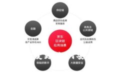 Tokenim收款地址变更：如何安全处理与注意事项