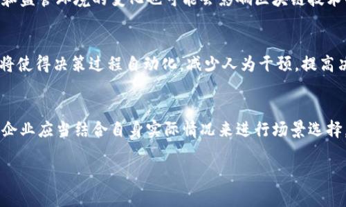   区块链经营管理的概念及应用分析 / 
 guanjianci 区块链, 经营管理, 数字转型, 企业创新 /guanjianci 

区块链技术在多个行业中逐渐崭露头角，尤其是在经营管理领域。随着数字化转型的深入，越来越多的企业开始探索区块链的潜力，以提高效率和透明度。本文将详细介绍区块链经营管理的概念、应用以及未来的发展方向。

一、区块链经营管理的基础概念
区块链经营管理是将区块链技术应用于企业的管理实践中，以提升透明度、效率和信任度的一种新的管理方式。区块链是一种分布式账本技术，其核心特征包括去中心化、不可篡改以及透明性。这些特征使得区块链在数据管理和交易流程中具有显著优势，从而能够助力企业在经营管理方面实现创新和。

在区块链经营管理中，企业能够通过智能合约、去中心化的数据存储以及透明的交易记录等方式进行更为高效的管理。例如，企业可以利用智能合约自动执行合同条款，减少人为干预，降低合规风险。同时，区块链的透明性可以使利益相关者实时获取信息，提高信任度，降低信息不对称所带来的问题。

二、区块链在经营管理中的应用
区块链的应用范畴广泛，尤其在以下几个方面，区块链经营管理展现出了极大的潜力和价值。

h41. 供应链管理/h4
在供应链中，各个环节的数据记录和交流通常存在信息不对称的问题。而通过应用区块链技术，所有参与者都可以实时获取到产、供、销的各类信息，确保信息的透明和可追溯。这不仅提高了供应链的效率，还减少了因信息滞后而可能导致的决策失误。

h42. 财务管理/h4
区块链可以为企业的财务管理带来更为高效和安全的解决方案。企业可以通过区块链进行实时的资金流动管理，确保账目的一致性。而智能合约的使用能够减少手动处理过程中的错误，提高合规性和效率。

h43. 人力资源管理/h4
在员工管理方面，企业可以利用区块链记录员工的工作经历、技能认证等信息，确保数据的真实性和不可篡改性。这不仅提高了招聘的透明度，还增强了员工之间的信任感。

h44. 客户关系管理/h4
通过区块链，企业可以建立去中心化的客户数据平台，客户的信息和行为数据都可以被安全地记录和存储。企业可以利用这些数据进行精准营销，提高客户满意度和忠诚度。

三、区块链经营管理的优势
利用区块链技术进行经营管理对于企业而言，有着诸多优势：

h41. 提高透明度与信任/h4
区块链的分布式特性和不可篡改性使得企业在进行交易时，透明度大大提高。客户和合作伙伴可以随时查看交易记录和业务流程，增强了各方的信任感。

h42. 降低成本/h4
通过区块链技术，企业可以减少中介机构的参与，降低了交易成本。同时，智能合约的自动执行也可以减少人工操作带来的成本开支。

h43. 提升效率/h4
区块链可以实现数据的实时共享，从而加快决策速度，提升业务响应时间。这对于快速变化的商业环境尤为重要。

h44. 增强数据安全/h4
区块链通过加密技术保护数据安全，确保数据在传输和存储过程中的安全性，降低了数据泄露和篡改的风险。

四、未来发展展望
随着区块链技术的不断成熟和应用场景的不断拓展，区块链经营管理将在未来发挥更大的作用。以下是可能的发展趋势：

h41. 行业标准化/h4
随着越来越多的企业开始采用区块链技术，行业标准和最佳实践将逐渐形成，以促进不同企业之间的互联互通。

h42. 与人工智能的结合/h4
区块链与人工智能的结合将为企业提供更复杂的数据分析和决策支持，实现智能化经营管理。

h43. 政策与法规的完善/h4
随着区块链技术的普及，相关的法律法规也将不断完善，以促进技术的健康发展。

h44. 企业文化的变革/h4
区块链技术的实施需要企业在文化、管理流程等方面进行相应的调整，以迎接新的经营管理方式。

相关问题探讨

问题一：区块链技术如何改变传统的经营管理模式？
传统的经营管理模式通常依赖于中心化的信息系统，这种模式存在着信息不对称、沟通效率低下、成本高等问题。而区块链技术的引入，通过数据的去中心化和透明化，能够有效地改变这一现状。举例来说，以往企业在供应链中的每一环节都需要依赖不同的系统进行信息的录入和传递，导致信息传递延迟和错误。而运用区块链后，所有环节的参与者都可以实时获取完整的数据，减少了数据加工和传递的时间和成本。同时，由于每一步交易都被记录在区块链上，所有的数据变动都是透明的，从而大大增强了各参与者的信任度。

问题二：企业在实施区块链经营管理时面临哪些挑战？
尽管区块链技术在经营管理中有着众多的优势，但其实施并非没有挑战。首先，由于区块链技术仍在不断发展，许多企业在实施时缺乏足够的技术知识和经验，这就需要企业进行大量的技术培训和人才引入。其次，区块链技术的标准化问题仍未解决，不同区块链平台之间的互操作性不足，给企业造成了额外的适应成本。此外，法律和监管环境的变化也可能会影响区块链技术的应用，因此企业需要时刻关注相关法律法规的动向以规避合规风险。最后，企业文化和管理流程的 변화也是一项挑战，如何让员工适应新的管理模式需要谨慎的设计和实施。

问题三：区块链技术将如何影响未来的企业决策机制？
随着区块链技术的推广，企业的决策机制将变得更加透明和高效。传统的决策机制通常依赖于特定的数据来源和内部信息，而区块链能够提供更为丰富和精准的数据可视化工具。决策者不仅能够依赖公司内部的数据，还能够通过区块链获取整个产业链的数据，这种多维度的数据支持将使得决策更加科学。此外，智能合约的应用将使得决策过程自动化，减少人为干预，提高决策的执行速度和准确性。同时，区块链的透明性使得决策过程公开化，有助于提高团队成员之间的沟通和信任，进而推动决策水平的提升。

问题四：如何有效推广区块链经营管理实践？
推广区块链经营管理实践的有效性关键在于明确目标、选择合适的应用场景、技术整合与人员培训。首先，企业需要明确推行区块链技术的目标，包括希望解决的具体问题，以及对最终效果的预期。其次，选择适合自身行业特点的应用场景显得尤为重要，因为不同的行业对于区块链技术的需求和应用方式可能存在显著差异。因此，企业应当结合自身实际情况来进行场景选择，并进行试点实施。此外，区块链的技术整合也十分重要，企业需要寻找合适的技术合作伙伴，并解决当前系统和区块链的兼容问题。最后，如何有效地对员工进行培训和文化推广也是成功推广区块链经营管理的关键。企业在实施过程中要引导员工了解区块链的基本原理和应用价值，培养员工的适应能力以推动整个组织的变革。 

总之，区块链经营管理作为一种新兴的管理理念，将在未来改变我们的商业运作方式。通过探索区块链在经营管理领域的应用，企业能够实现更高水平的效率、透明度和信任，为未来的发展打下坚实的基础。