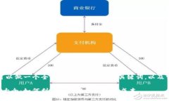 在这个话题上，可以做一个全面的分析，以下是
